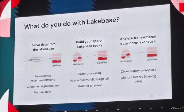 Databricks Lakehouse use cases