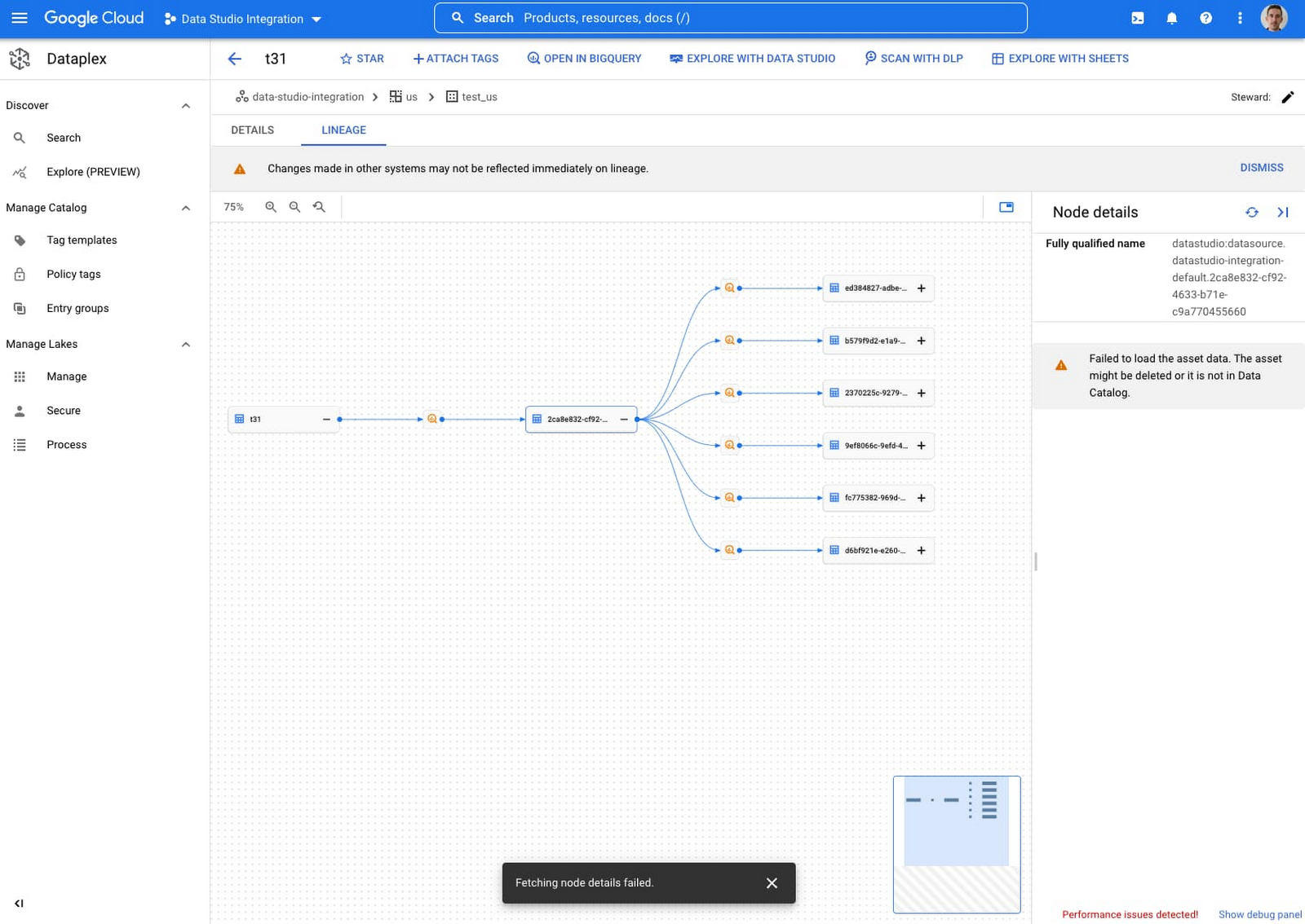 Dataplex in Looker Studio Pro