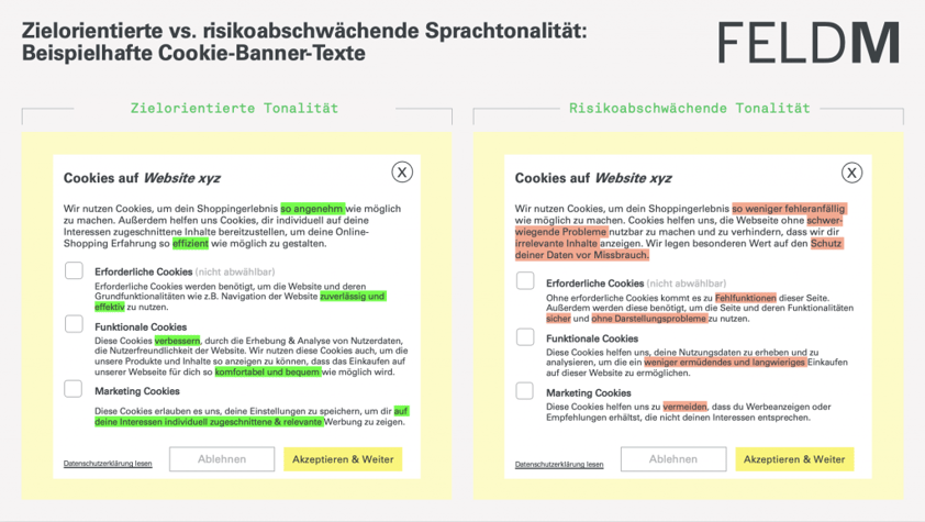 Consent Banner Texte Werblich vs. Präventiv