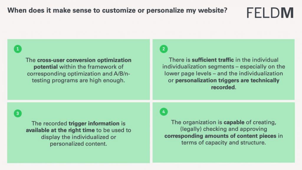 FELDM-Blog_AI-Personalization-Grafics2-1024x576