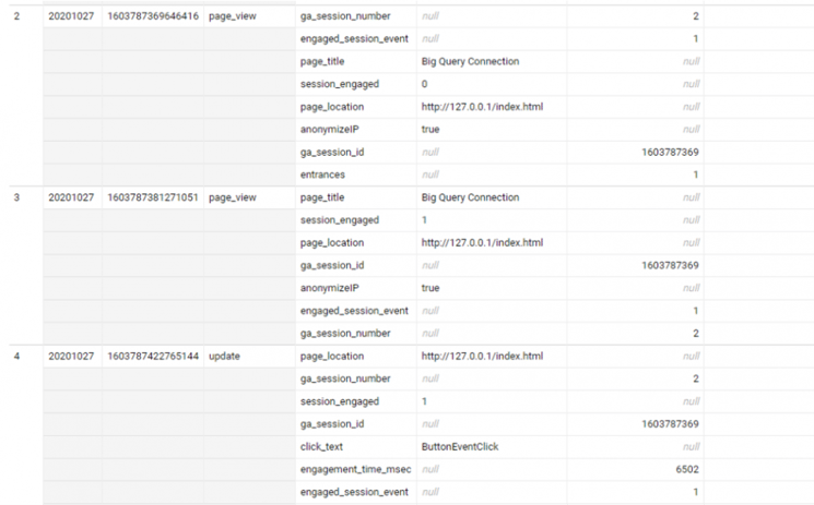GA4-data_in_BigQuery-965x600-1