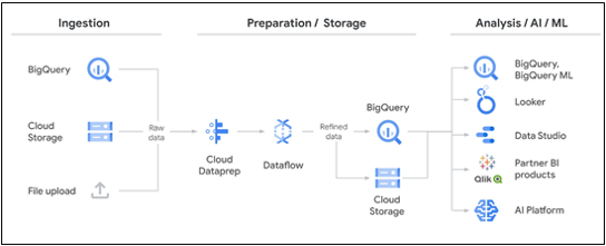 Image_dataprep-1-1