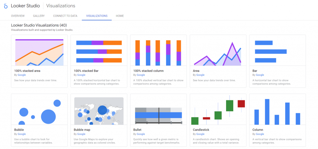 looker-studio-visualizations-1024x482-1