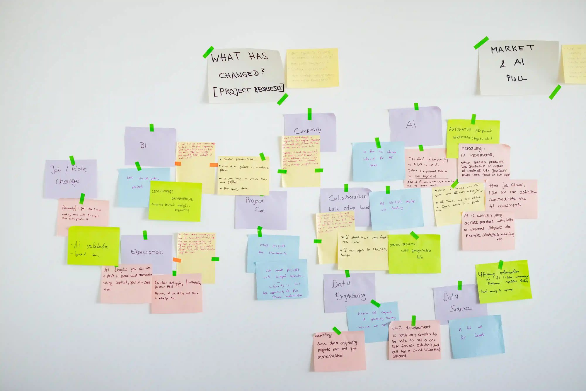 Post-Its im FELD M Büro