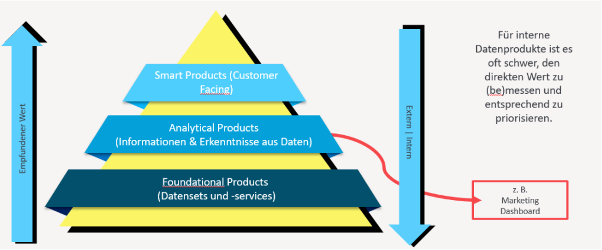 data-product-image-2