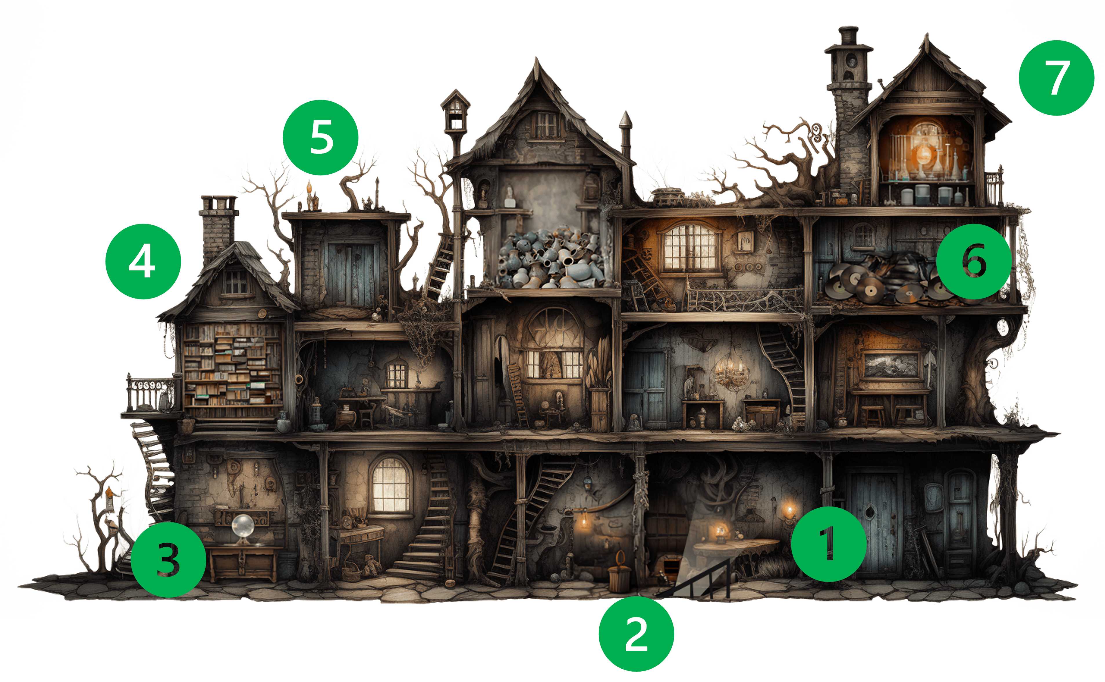 The Haunted House of Dark Data